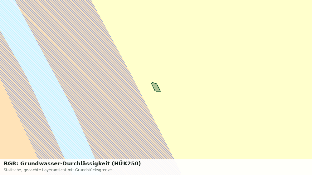 Statische Kartenansicht: BGR: Grundwasser-Durchlässigkeit (HÜK250)