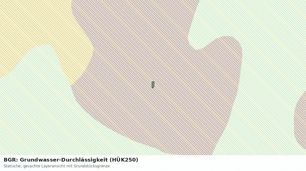 Statische Kartenansicht: BGR: Grundwasser-Durchlässigkeit (HÜK250)
