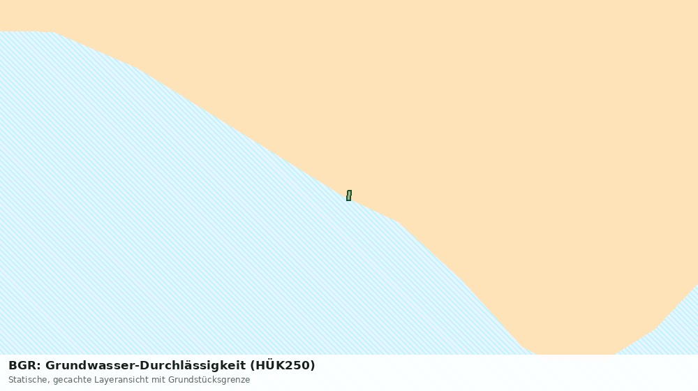 Statische Kartenansicht: BGR: Grundwasser-Durchlässigkeit (HÜK250)
