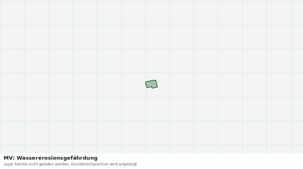 Statische Kartenansicht: MV: Wassererosionsgefährdung