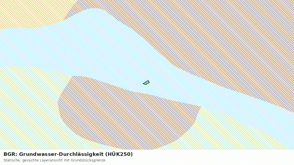 Statische Kartenansicht: BGR: Grundwasser-Durchlässigkeit (HÜK250)