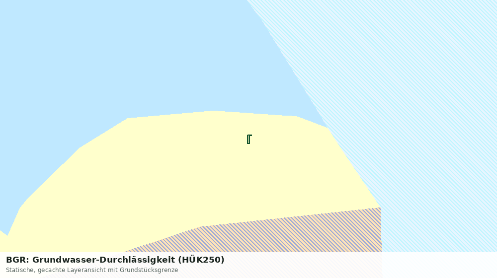Statische Kartenansicht: BGR: Grundwasser-Durchlässigkeit (HÜK250)