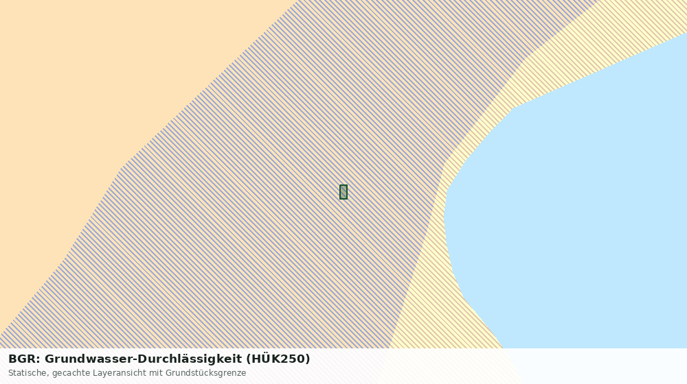 Statische Kartenansicht: BGR: Grundwasser-Durchlässigkeit (HÜK250)