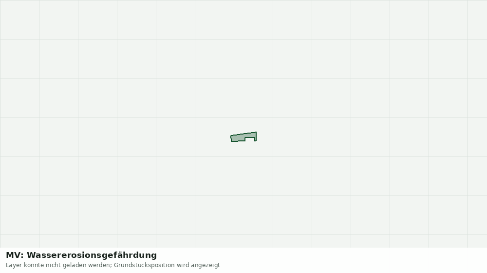 Statische Kartenansicht: MV: Wassererosionsgefährdung