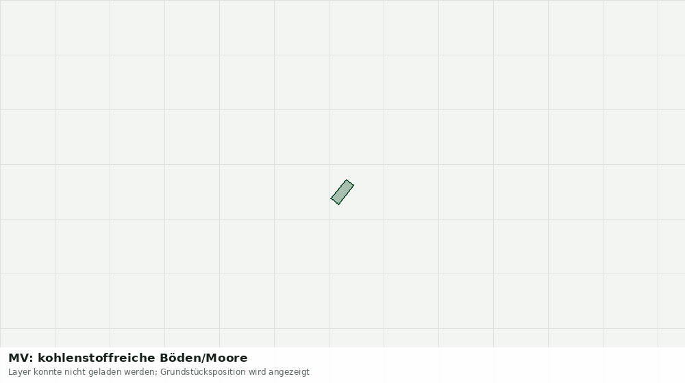 Statische Kartenansicht: MV: kohlenstoffreiche Böden/Moore
