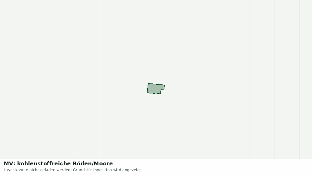 Statische Kartenansicht: MV: kohlenstoffreiche Böden/Moore