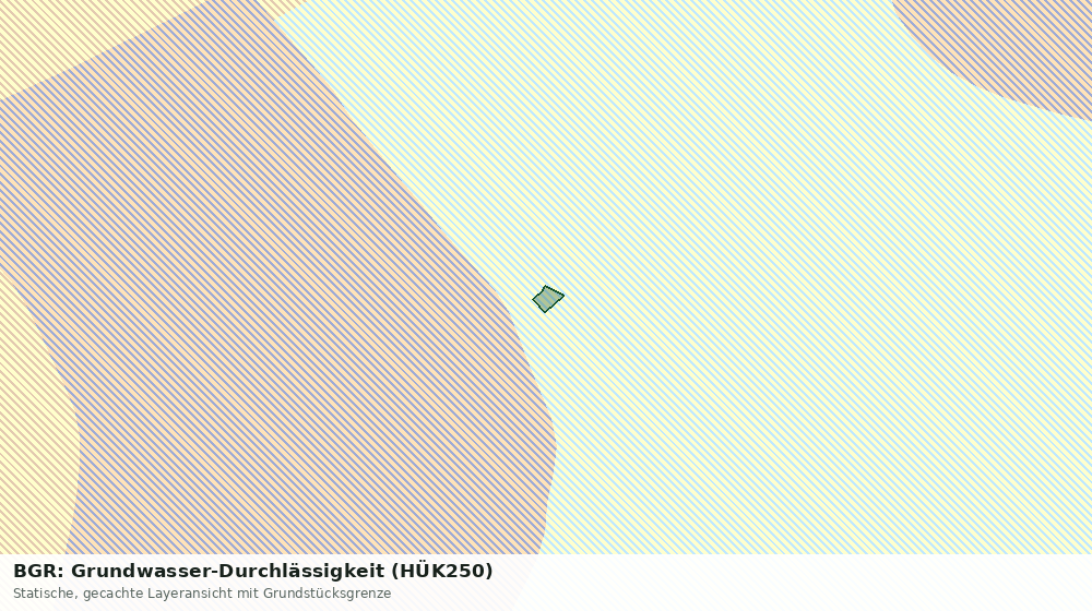 Statische Kartenansicht: BGR: Grundwasser-Durchlässigkeit (HÜK250)