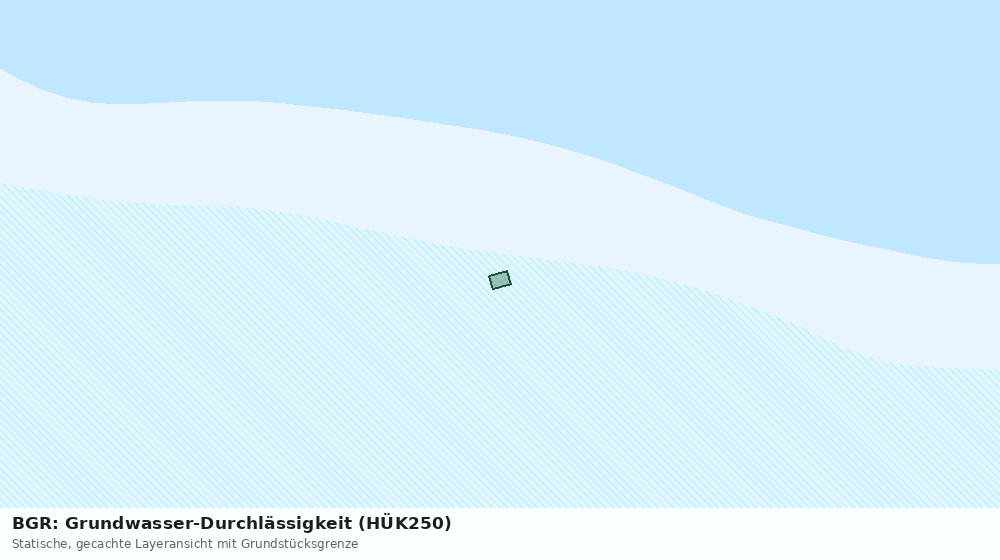 Statische Kartenansicht: BGR: Grundwasser-Durchlässigkeit (HÜK250)