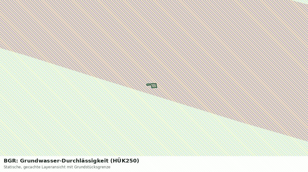 Statische Kartenansicht: BGR: Grundwasser-Durchlässigkeit (HÜK250)