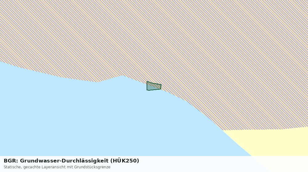 Statische Kartenansicht: BGR: Grundwasser-Durchlässigkeit (HÜK250)