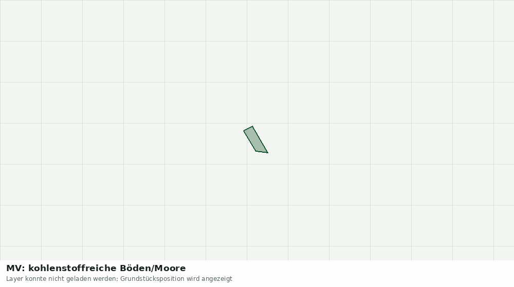 Statische Kartenansicht: MV: kohlenstoffreiche Böden/Moore