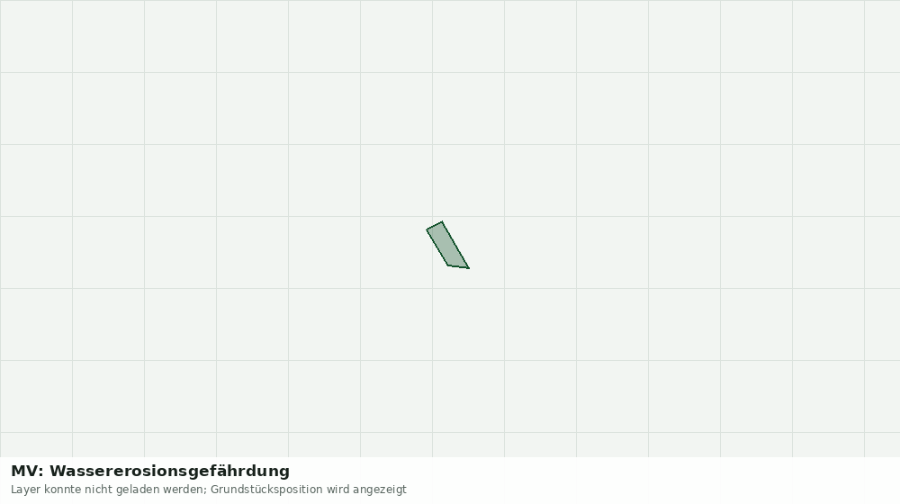 Statische Kartenansicht: MV: Wassererosionsgefährdung