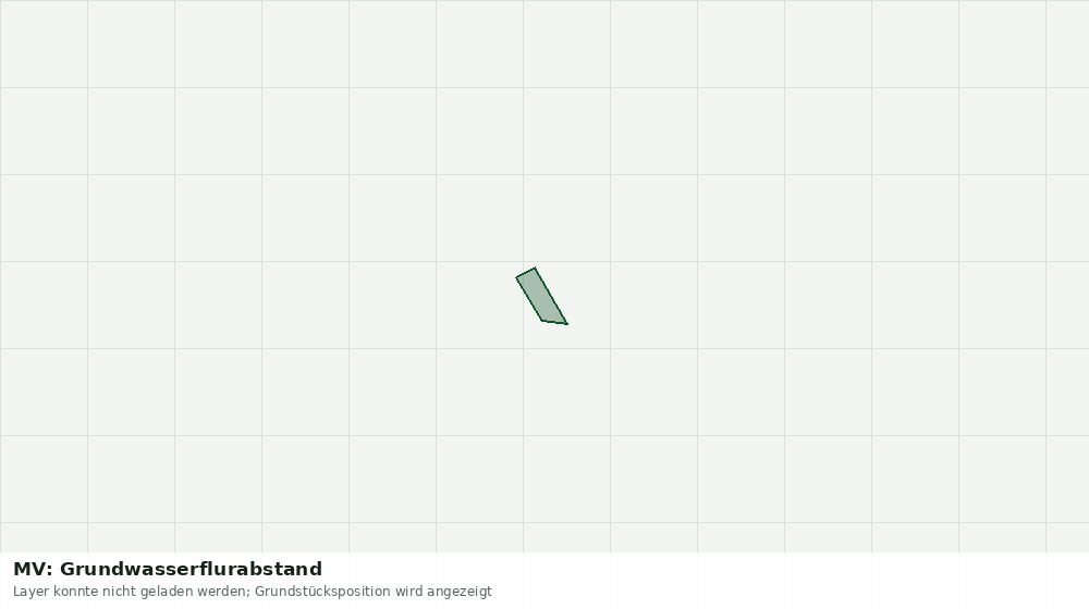 Statische Kartenansicht: MV: Grundwasserflurabstand