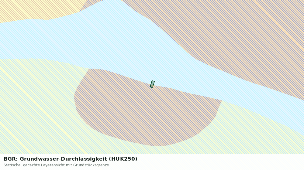 Statische Kartenansicht: BGR: Grundwasser-Durchlässigkeit (HÜK250)