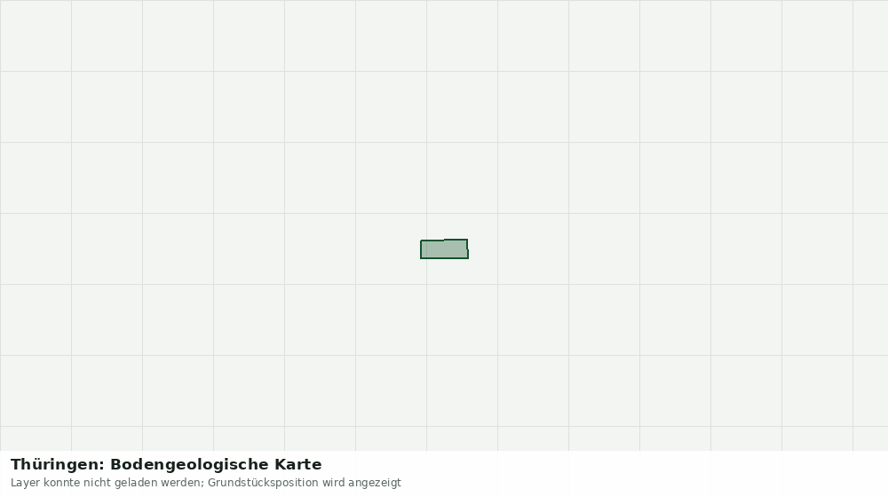 Statische Kartenansicht: Thüringen: Bodengeologische Karte