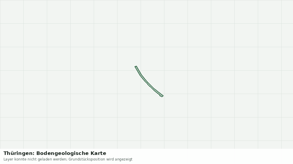 Statische Kartenansicht: Thüringen: Bodengeologische Karte