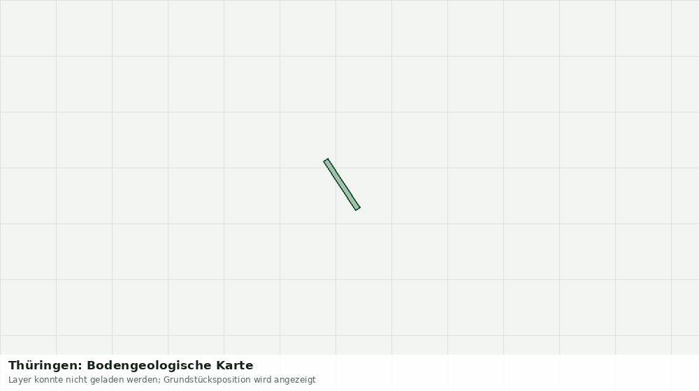 Statische Kartenansicht: Thüringen: Bodengeologische Karte