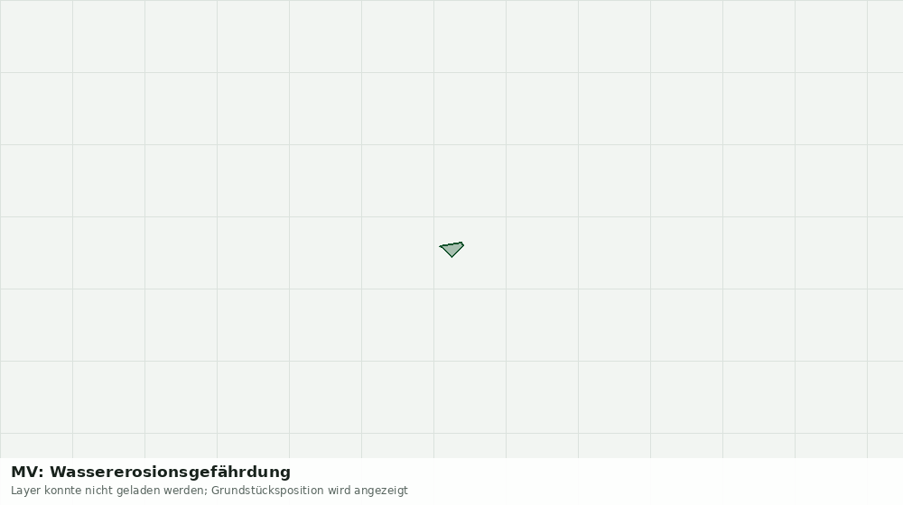 Statische Kartenansicht: MV: Wassererosionsgefährdung
