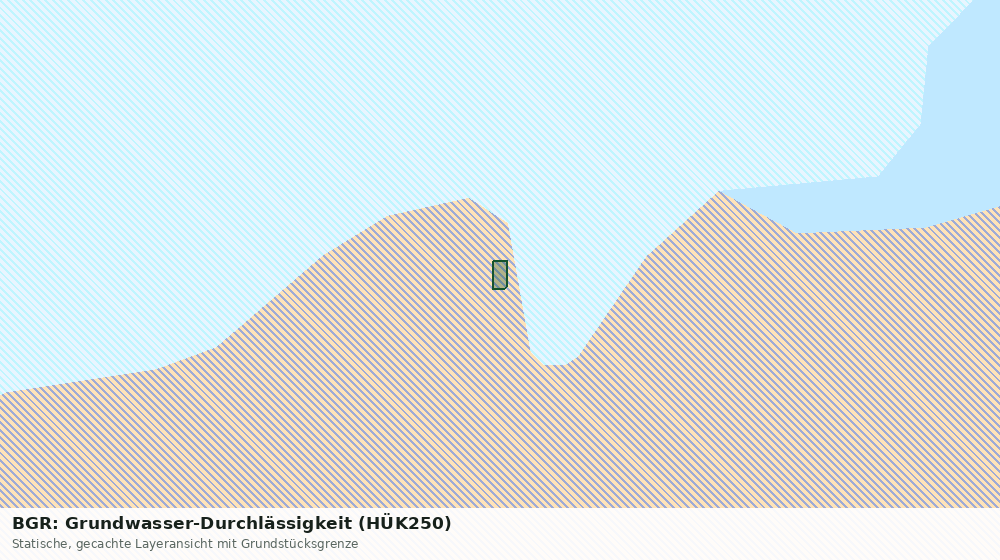 Statische Kartenansicht: BGR: Grundwasser-Durchlässigkeit (HÜK250)