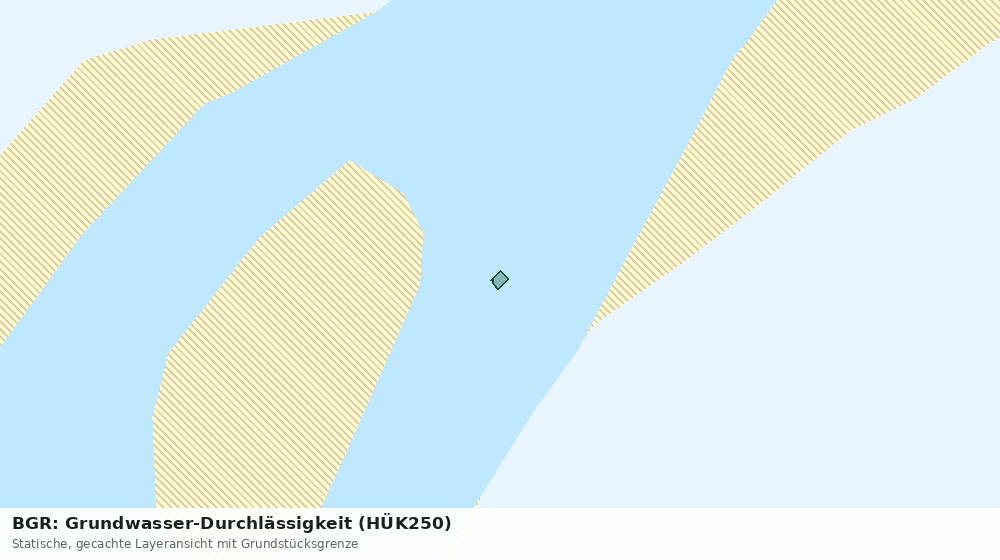 Statische Kartenansicht: BGR: Grundwasser-Durchlässigkeit (HÜK250)