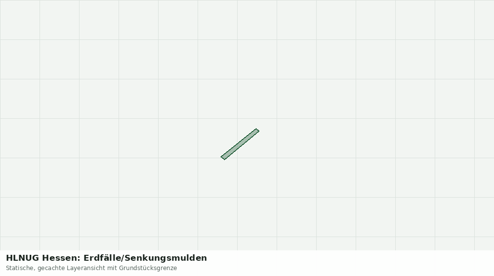 Statische Kartenansicht: HLNUG Hessen: Erdfälle/Senkungsmulden