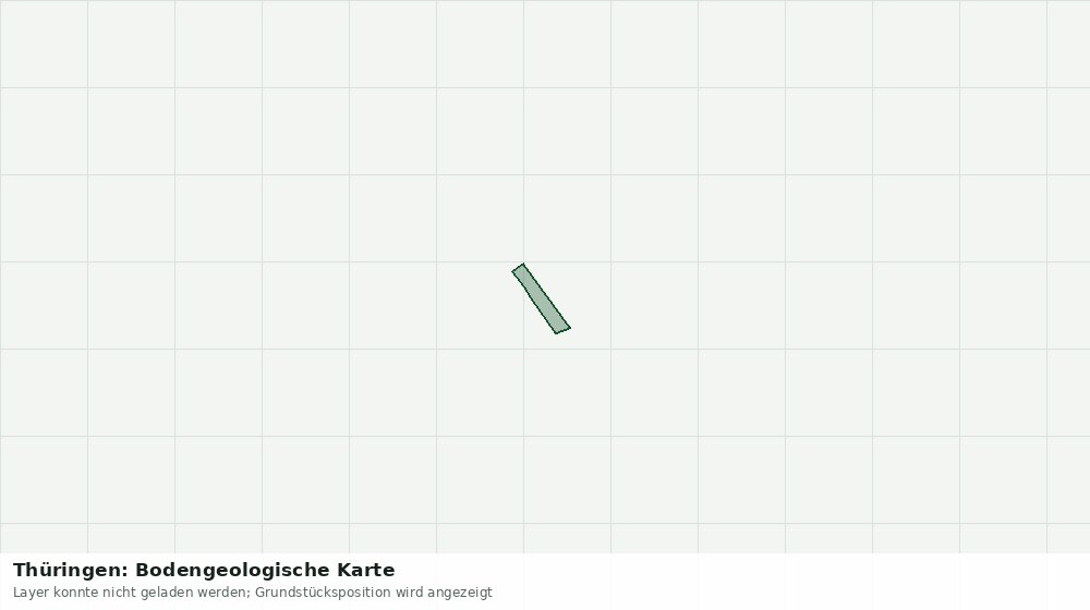 Statische Kartenansicht: Thüringen: Bodengeologische Karte