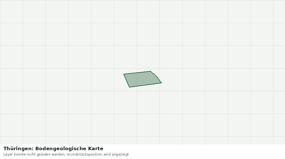 Statische Kartenansicht: Thüringen: Bodengeologische Karte
