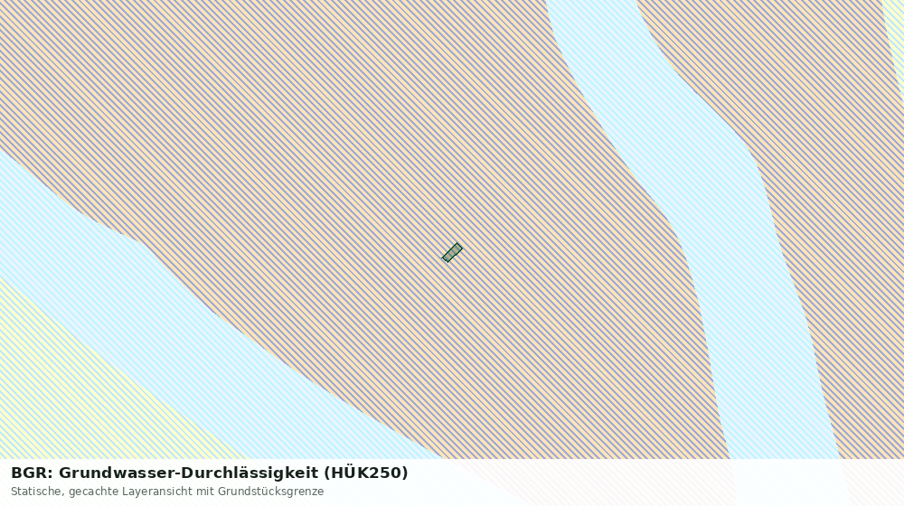 Statische Kartenansicht: BGR: Grundwasser-Durchlässigkeit (HÜK250)