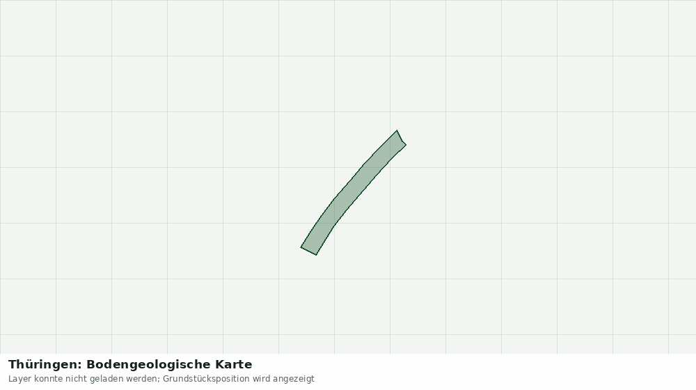 Statische Kartenansicht: Thüringen: Bodengeologische Karte
