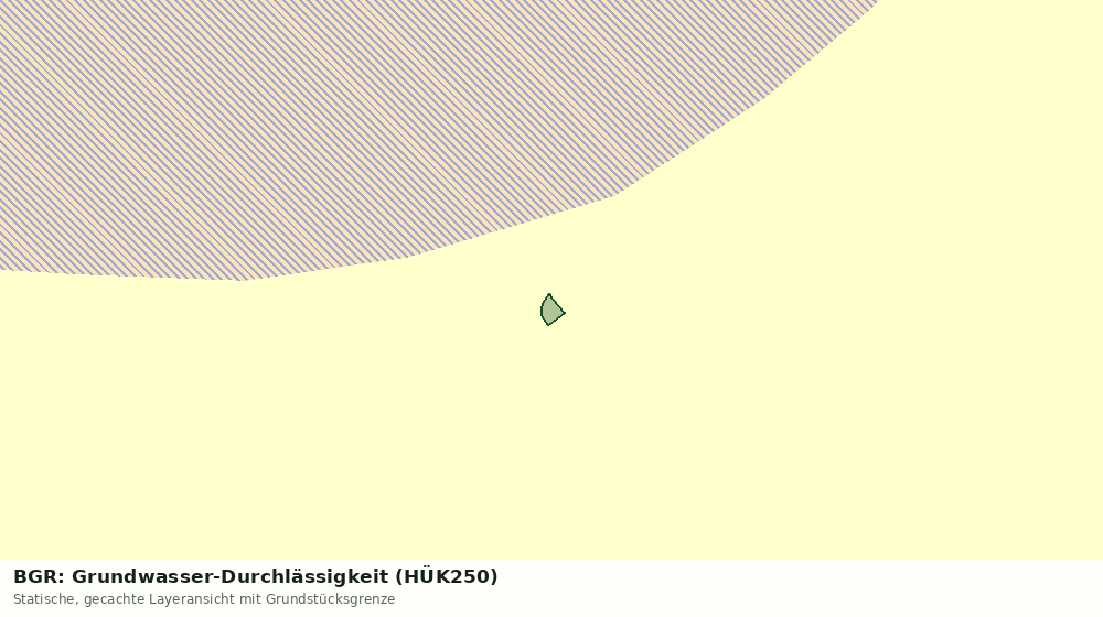 Statische Kartenansicht: BGR: Grundwasser-Durchlässigkeit (HÜK250)