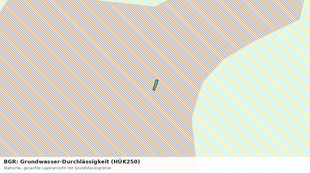 Statische Kartenansicht: BGR: Grundwasser-Durchlässigkeit (HÜK250)