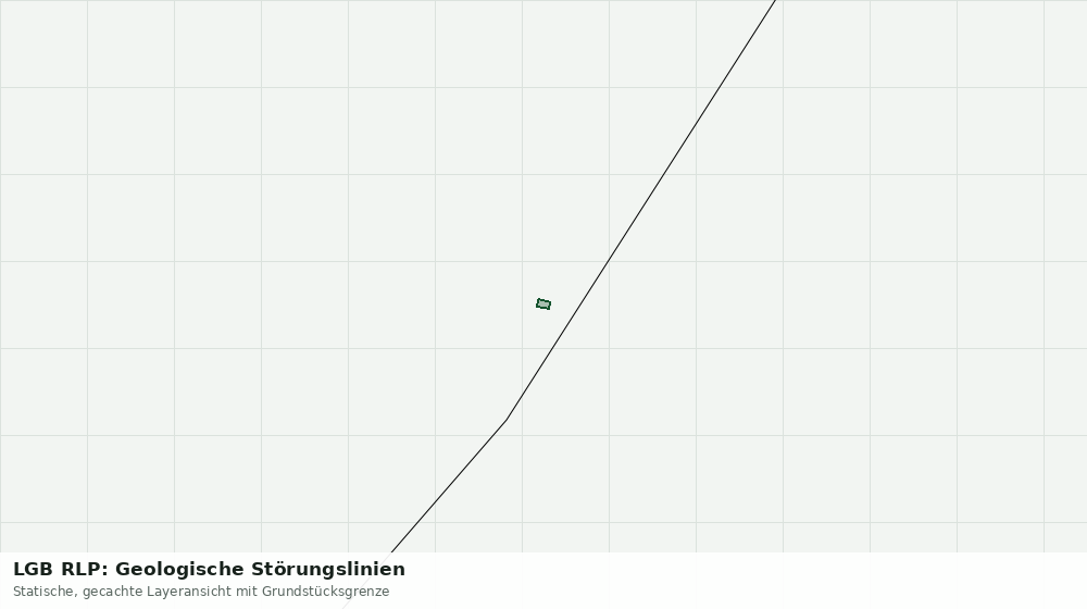 Statische Kartenansicht: LGB RLP: Geologische Störungslinien