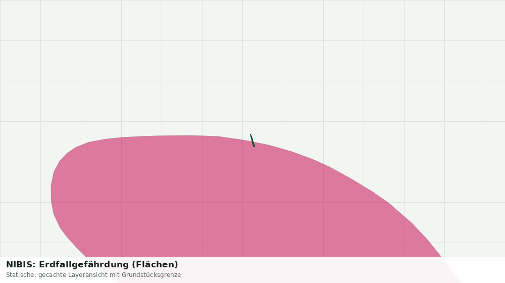 Statische Kartenansicht: NIBIS: Erdfallgefährdung (Flächen)