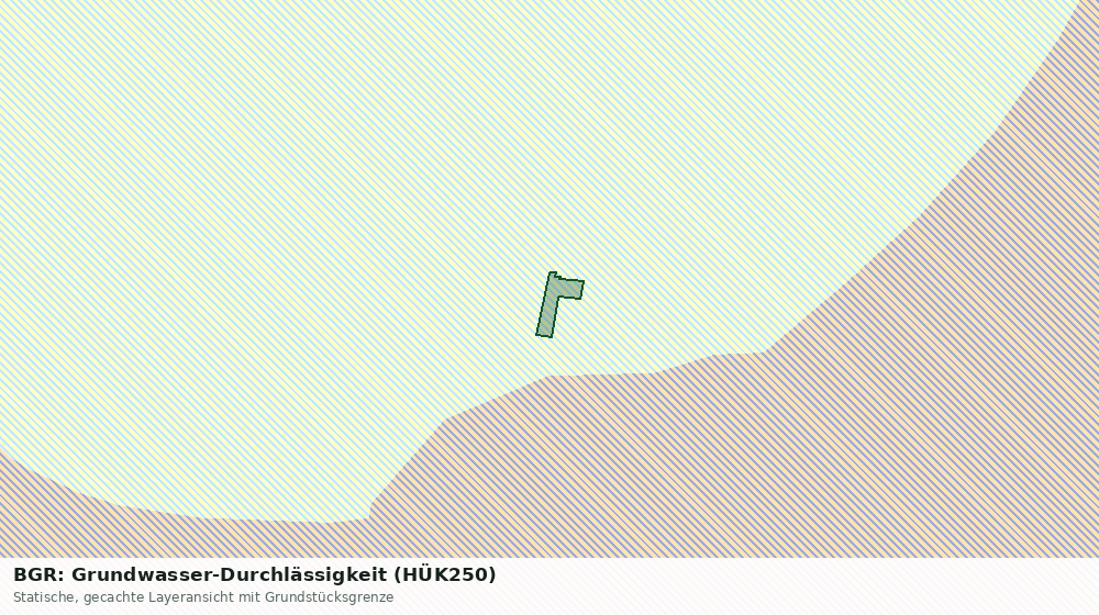Statische Kartenansicht: BGR: Grundwasser-Durchlässigkeit (HÜK250)