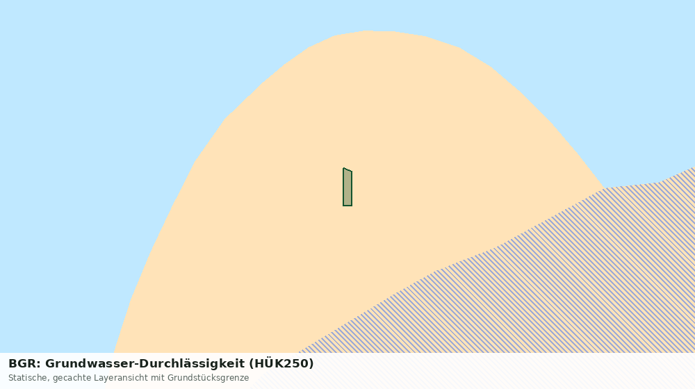 Statische Kartenansicht: BGR: Grundwasser-Durchlässigkeit (HÜK250)