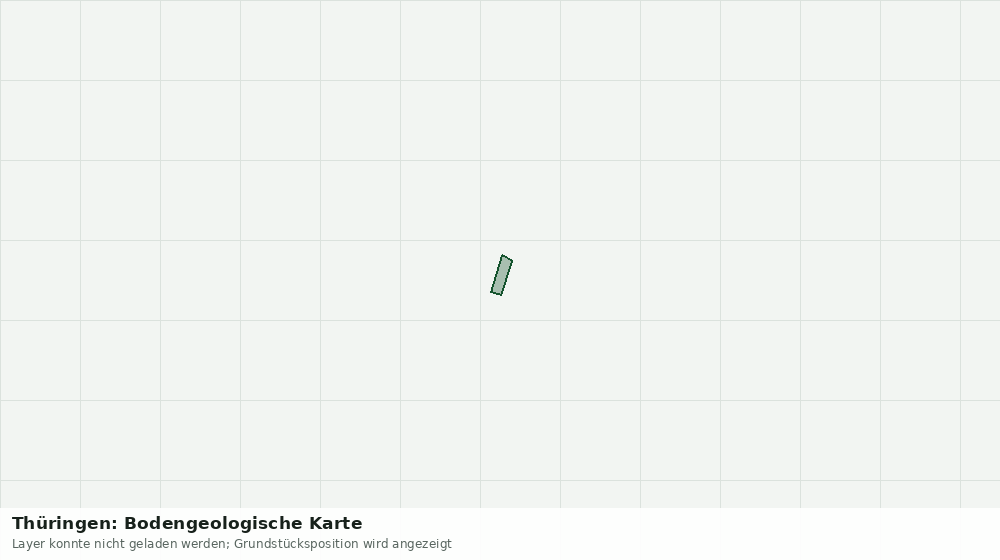 Statische Kartenansicht: Thüringen: Bodengeologische Karte