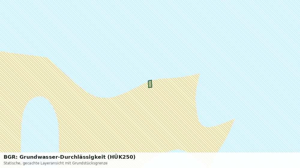 Statische Kartenansicht: BGR: Grundwasser-Durchlässigkeit (HÜK250)