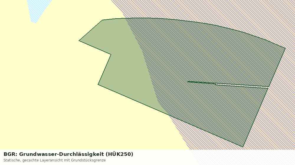 Statische Kartenansicht: BGR: Grundwasser-Durchlässigkeit (HÜK250)