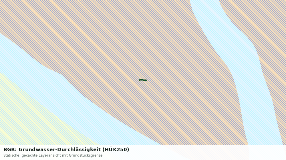 Statische Kartenansicht: BGR: Grundwasser-Durchlässigkeit (HÜK250)