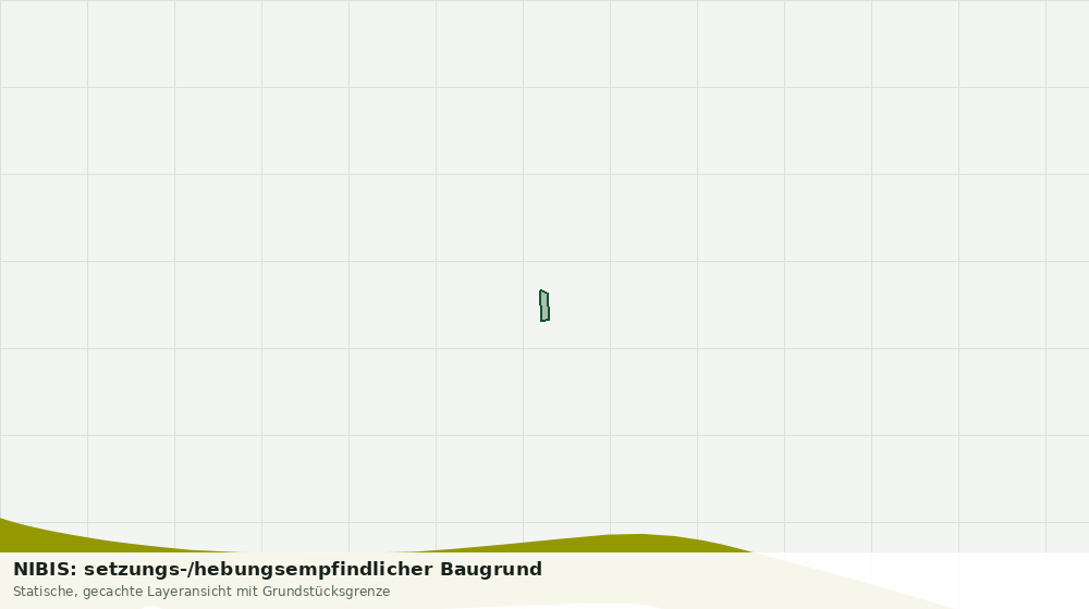 Statische Kartenansicht: NIBIS: setzungs-/hebungsempfindlicher Baugrund