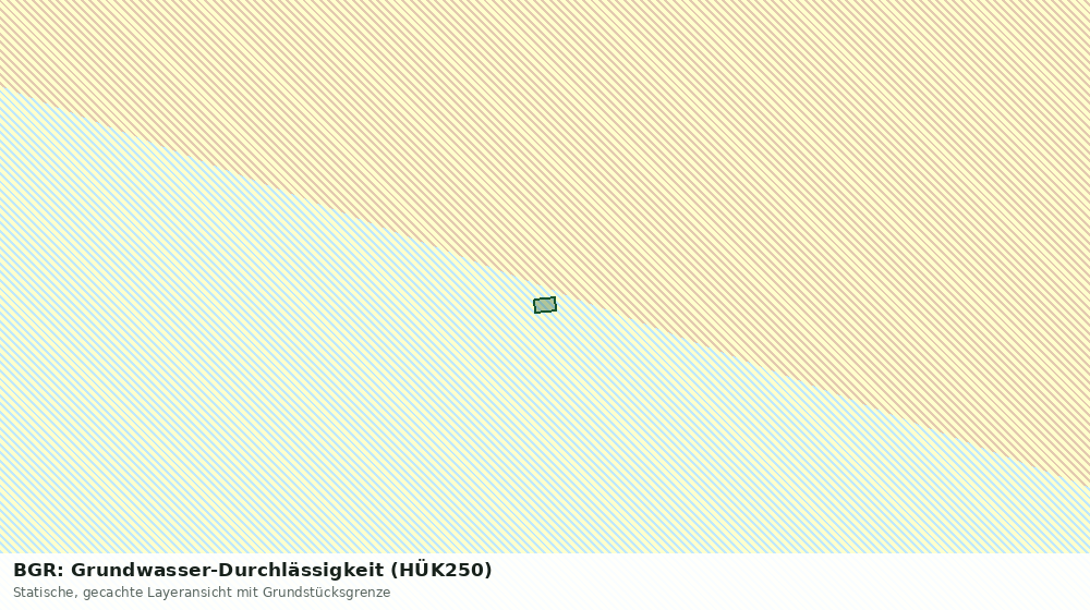Statische Kartenansicht: BGR: Grundwasser-Durchlässigkeit (HÜK250)