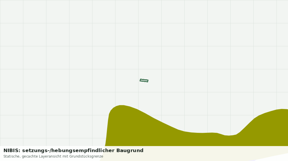 Statische Kartenansicht: NIBIS: setzungs-/hebungsempfindlicher Baugrund