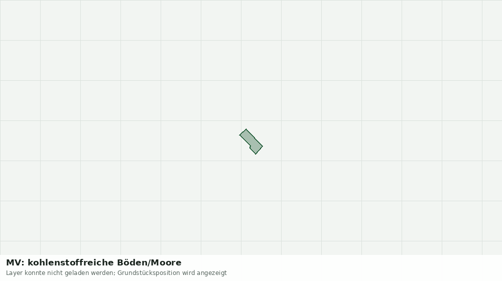 Statische Kartenansicht: MV: kohlenstoffreiche Böden/Moore