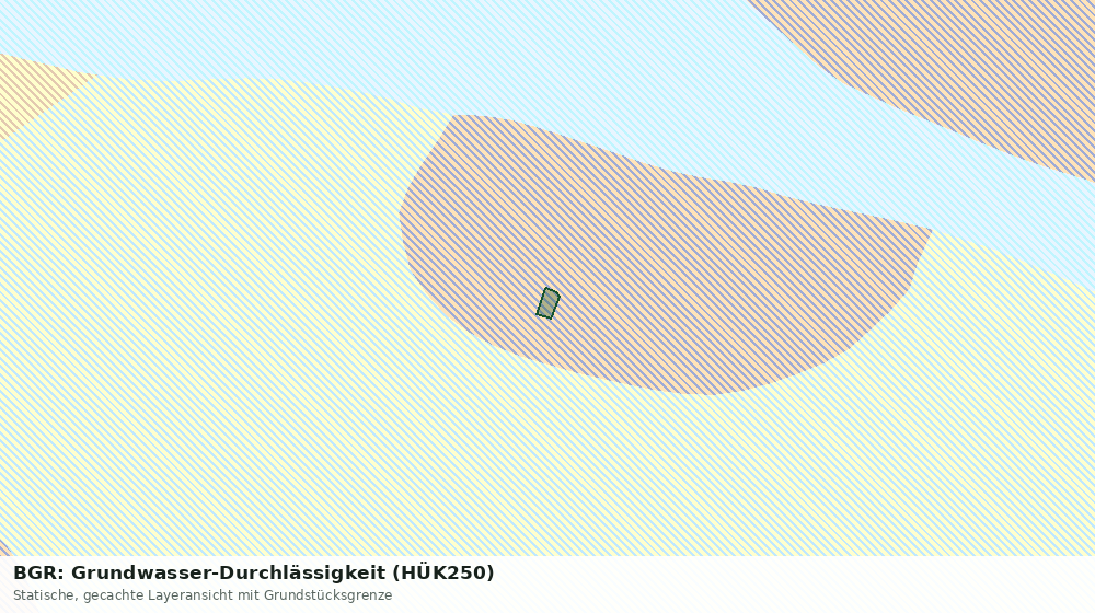 Statische Kartenansicht: BGR: Grundwasser-Durchlässigkeit (HÜK250)