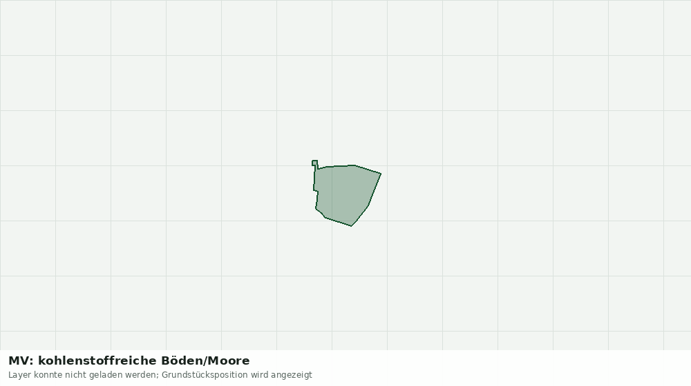 Statische Kartenansicht: MV: kohlenstoffreiche Böden/Moore