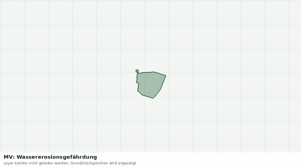 Statische Kartenansicht: MV: Wassererosionsgefährdung