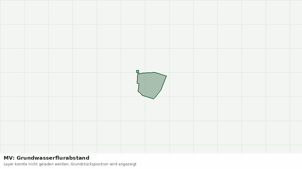 Statische Kartenansicht: MV: Grundwasserflurabstand