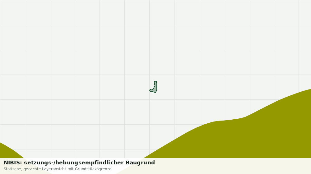 Statische Kartenansicht: NIBIS: setzungs-/hebungsempfindlicher Baugrund