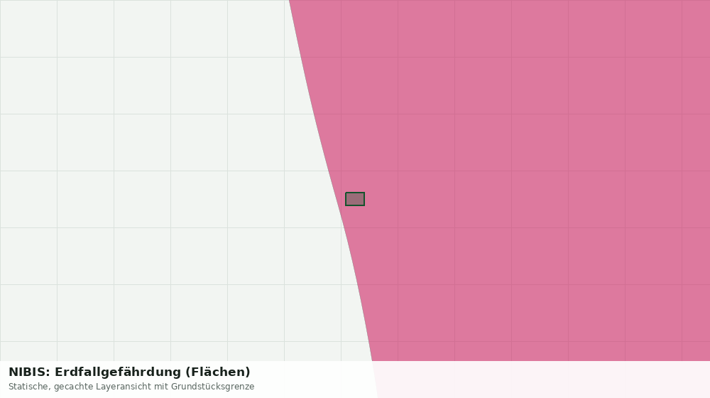 Statische Kartenansicht: NIBIS: Erdfallgefährdung (Flächen)