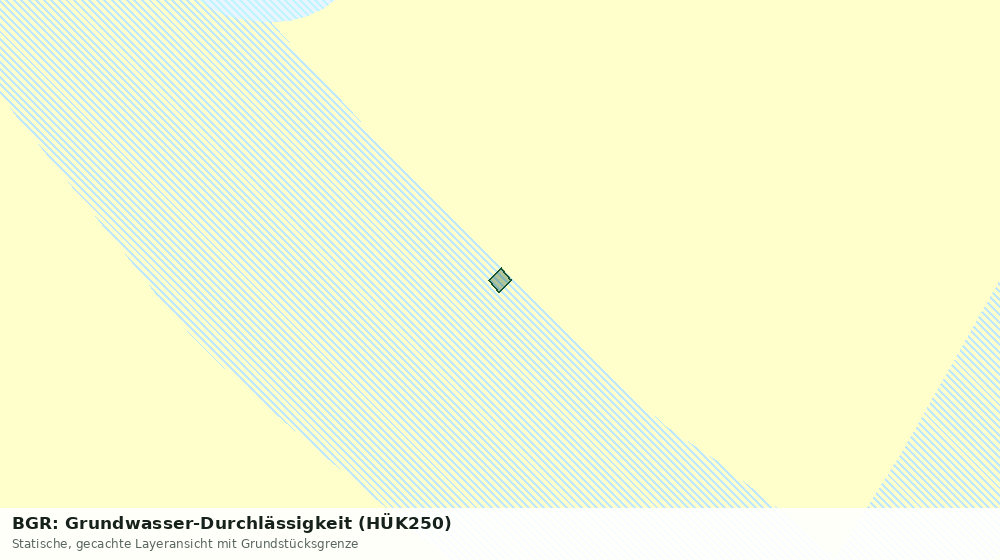 Statische Kartenansicht: BGR: Grundwasser-Durchlässigkeit (HÜK250)